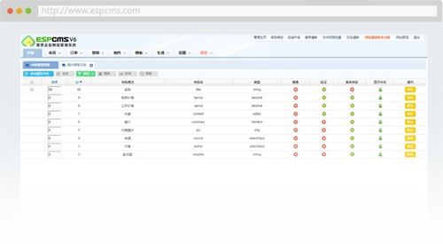 易思espcms企業(yè)建站管理軟件特點 軟件優(yōu)點 軟件好處 軟件特色 爾創(chuàng)網聯(lián)earclink